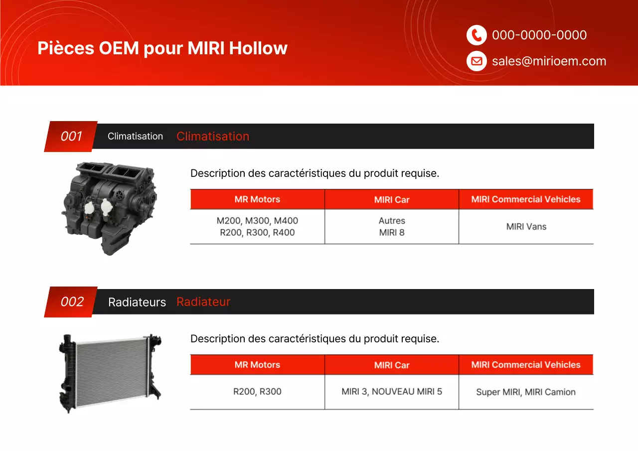 Présentation de Red Modern Auto Parts