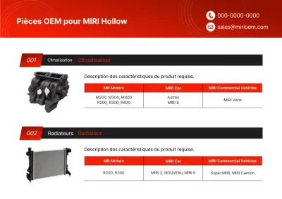 Présentation de Red Modern Auto Parts