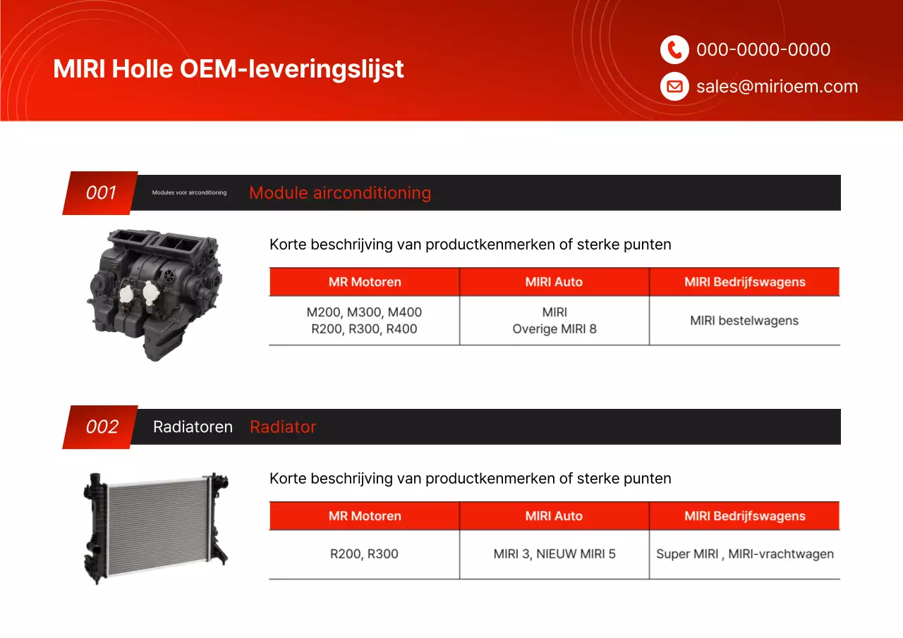 Introductie van Red Modern Auto Parts