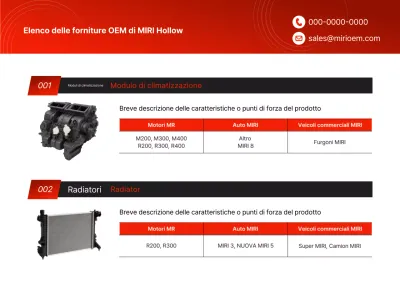 Presentazione di Red Modern Auto Parts
