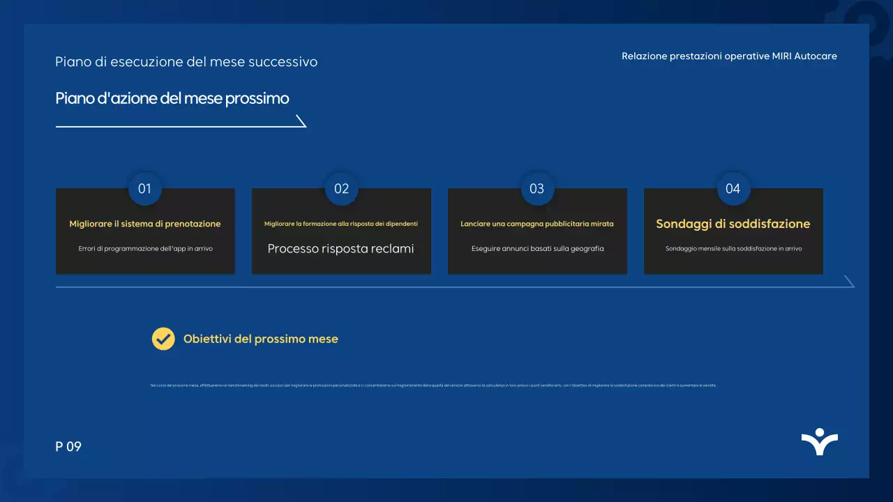 Rapporto di analisi Blue Modern