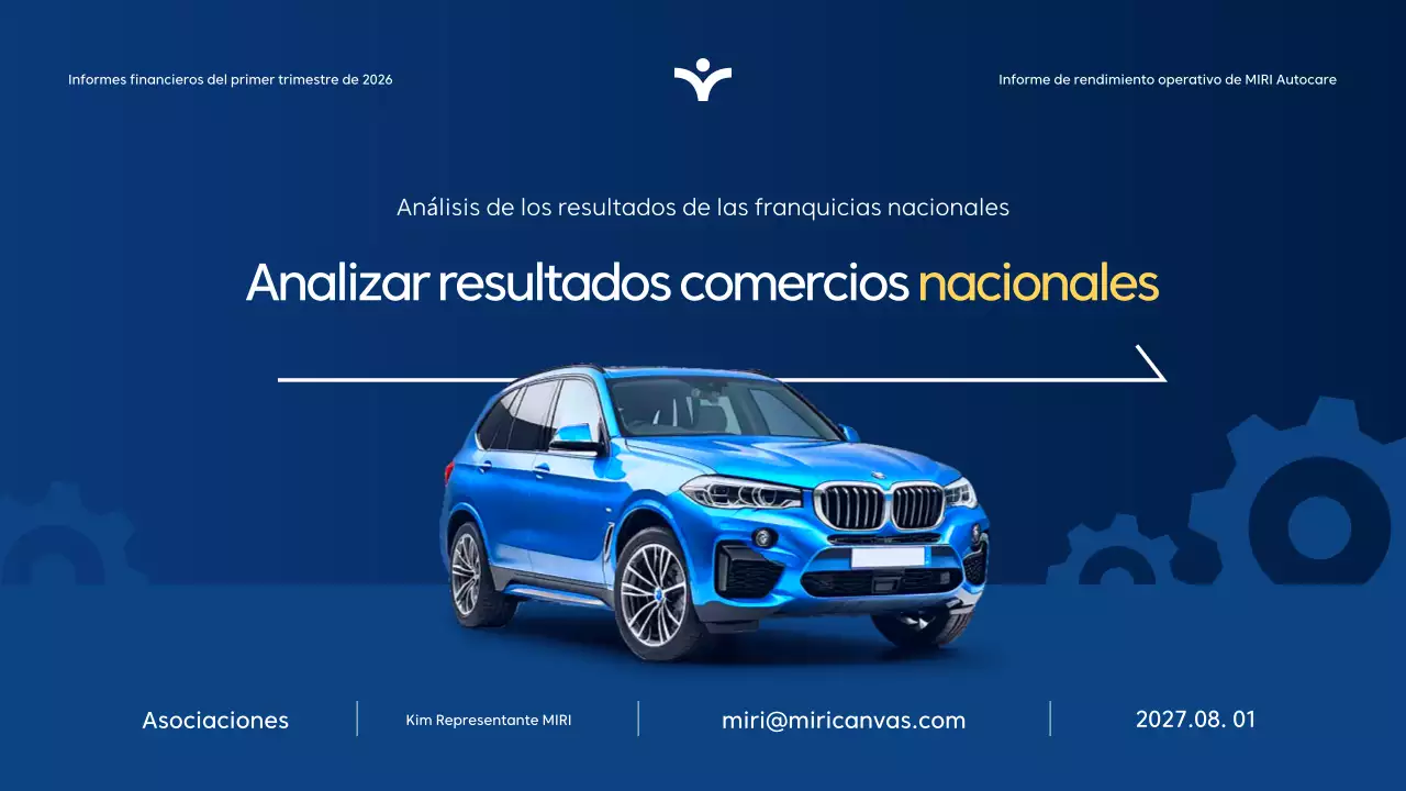 Informe de análisis de Blue Modern