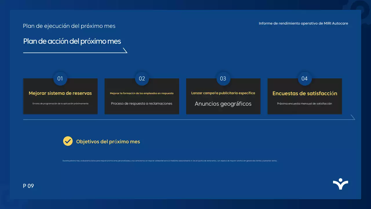 Informe de análisis de Blue Modern