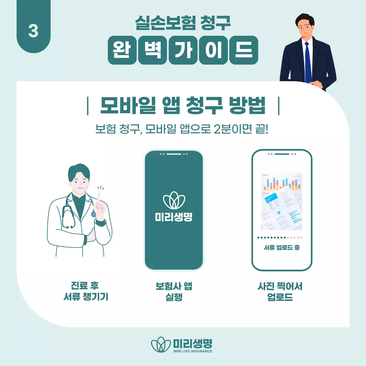 민트 심플 보험 설명