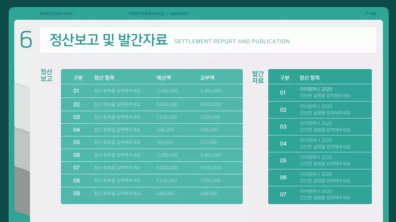 초록색과 흰색의 폴더 테마의 심플한 성과보고서