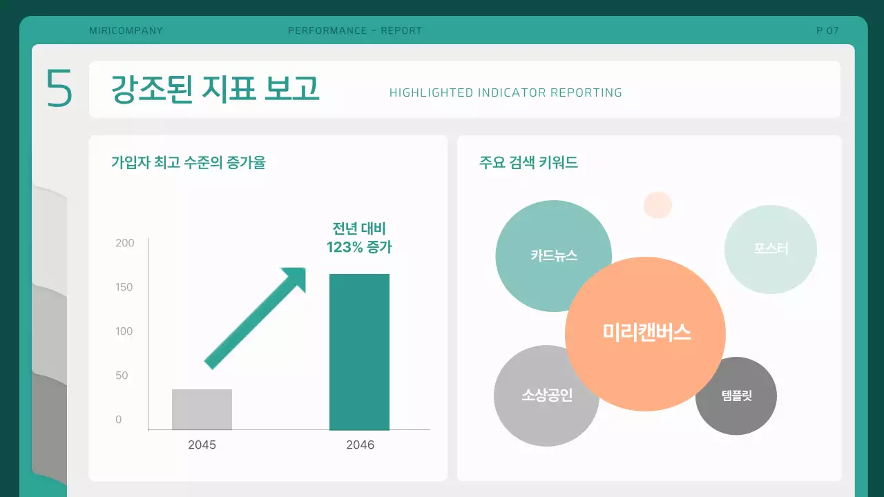 초록색과 흰색의 폴더 테마의 심플한 성과보고서