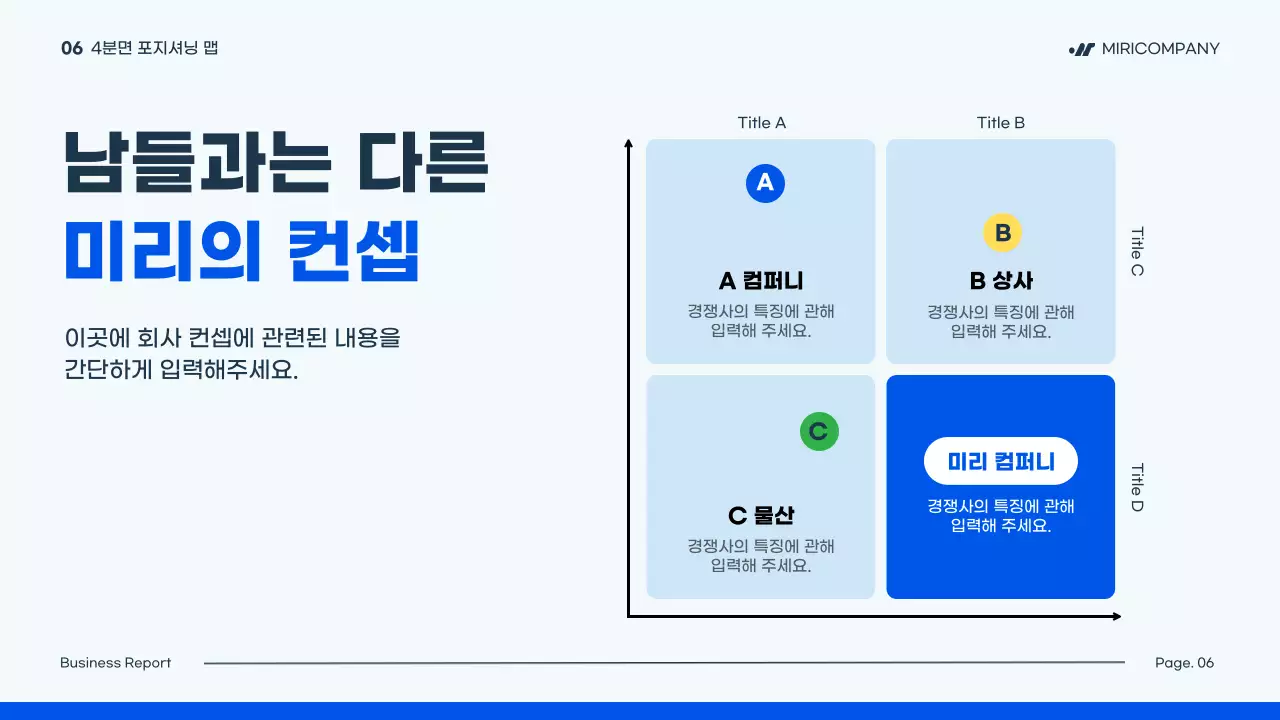 파랑의 심플한 비즈니스 발표용 회사소개서