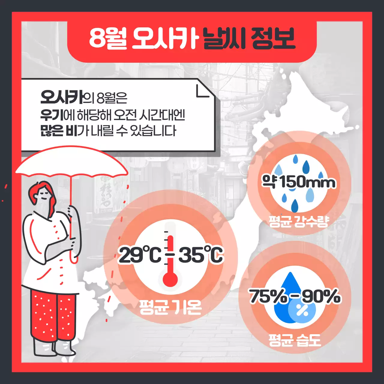 빨강과 남색의 키치한 오사카여행 날씨 정보