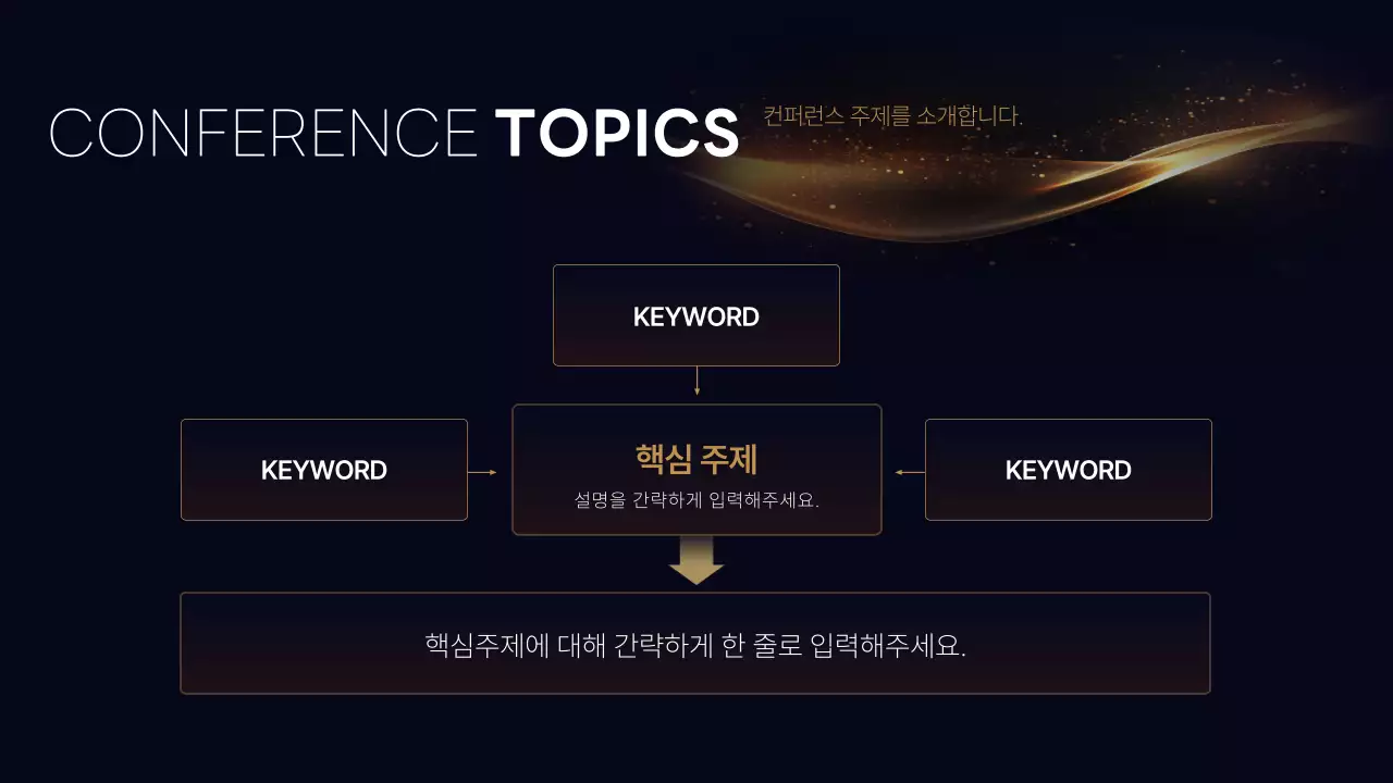 남색과 골드색의 럭셔리한 컨퍼런스 발표자료