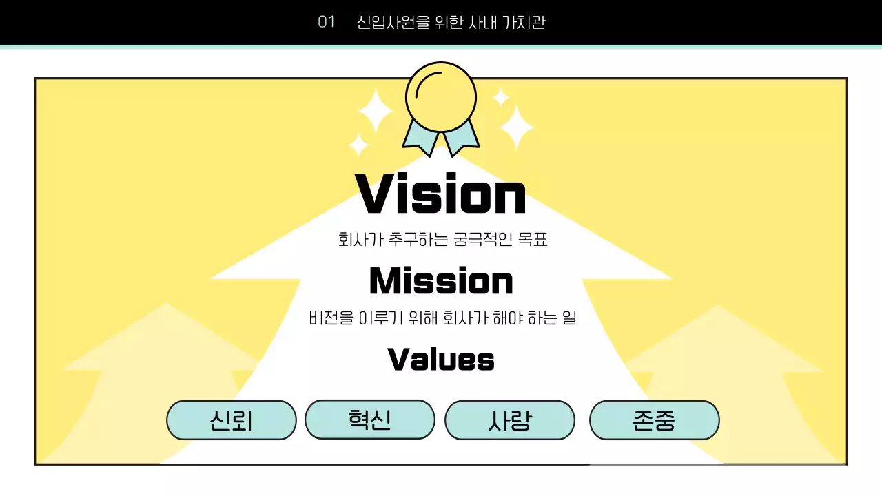 하늘색과 노랑의 단순한 신입사원 조직 적응 세미나 교육자료