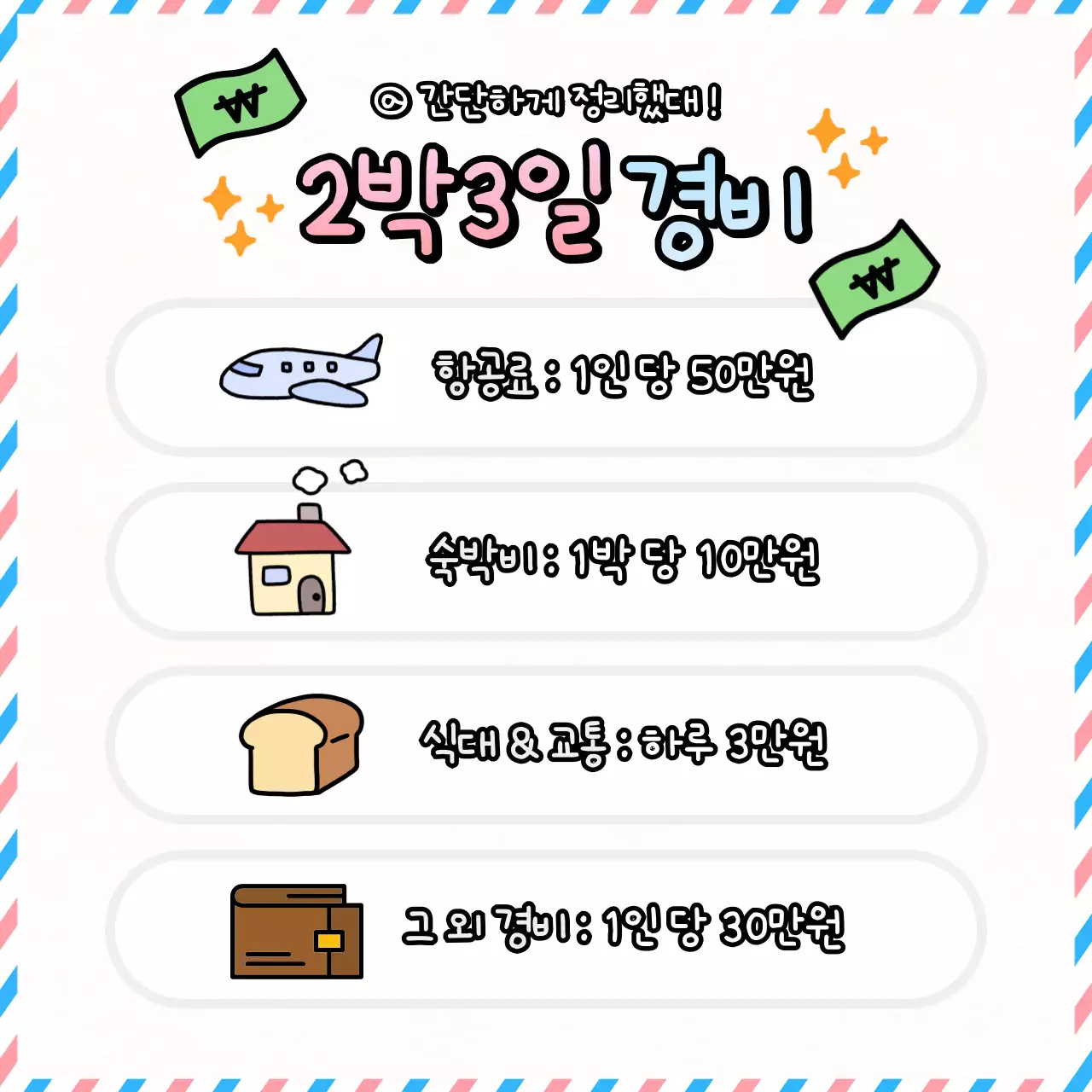 핑크색과 하늘색의 아기자기한 일본 여행 안내 게시글