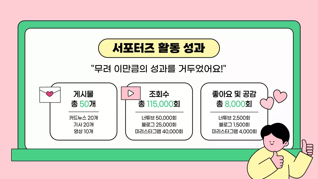 핑크의 아기자기한 활동 리뷰 이벤트