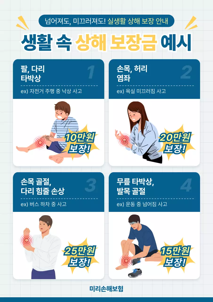 파랑 깔끔 보험 안내