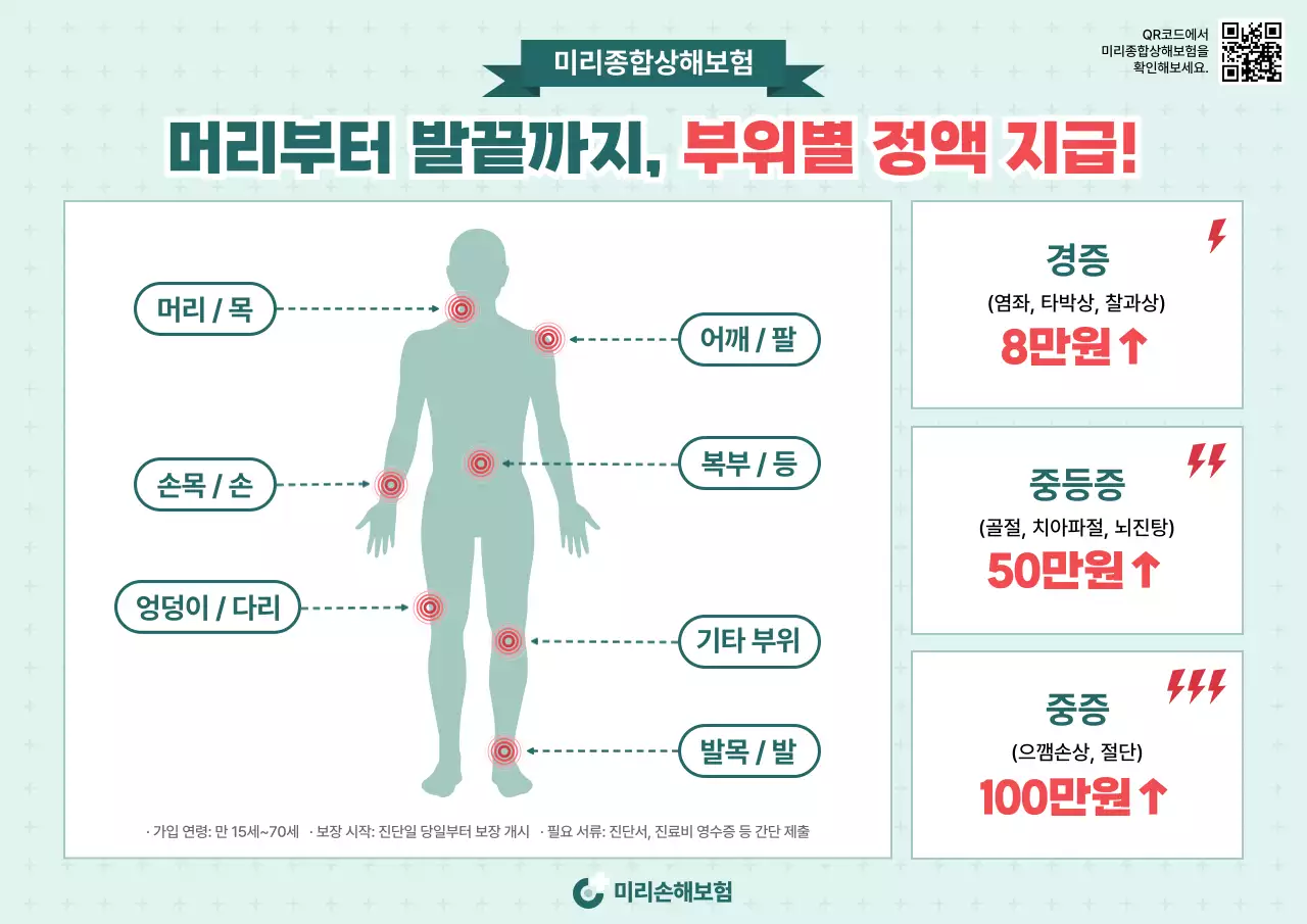 민트 깔끔 보험 안내