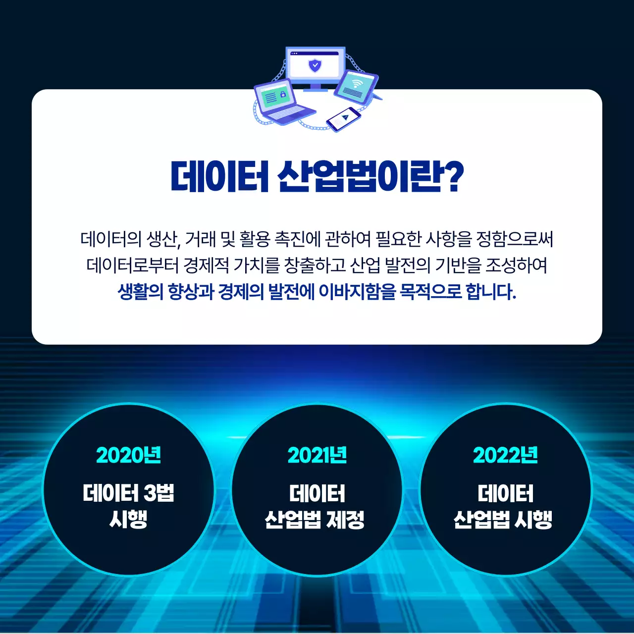 파란색 그라데이션의 데이터 산업법 안내