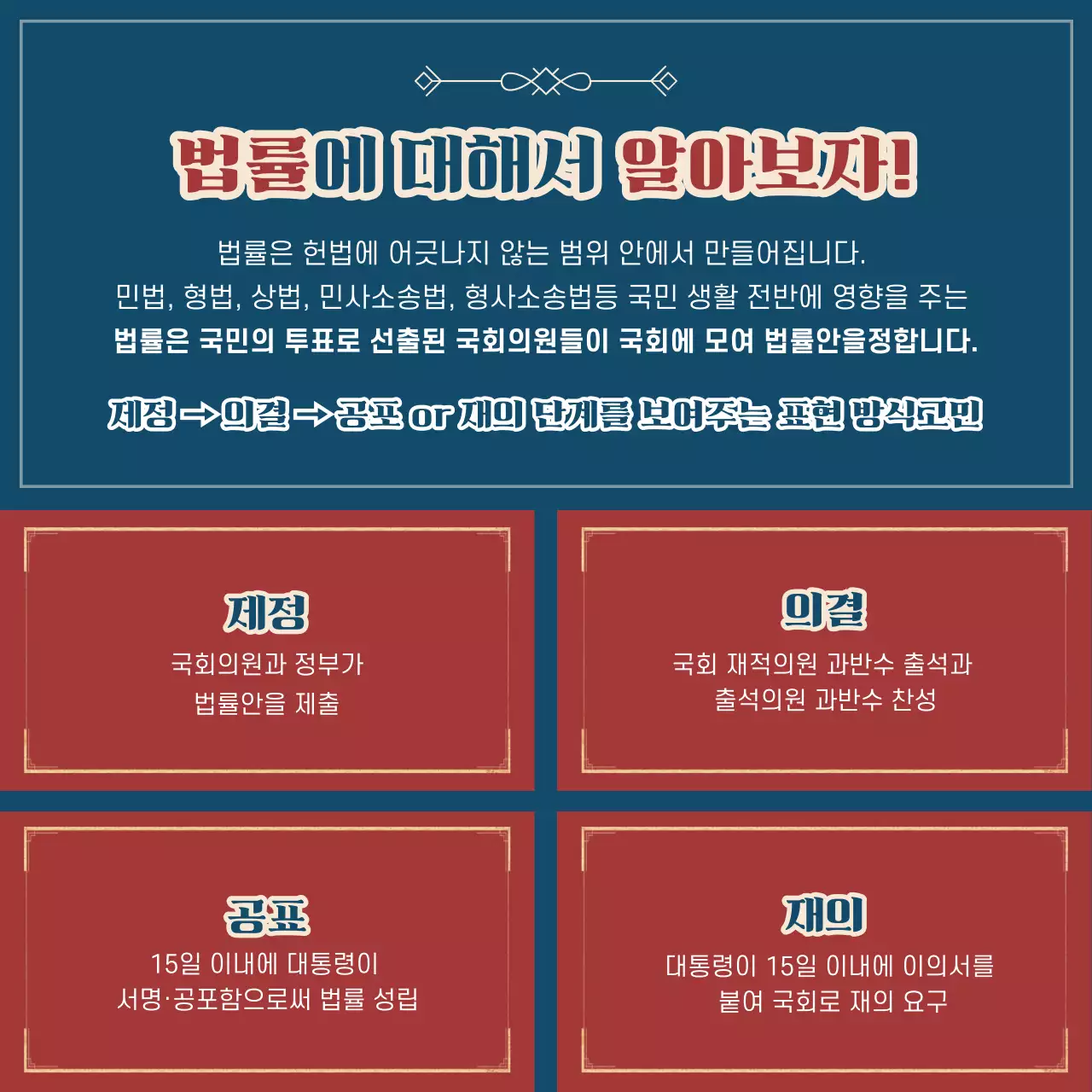 빨간색과 남색의 법의지위 카드뉴스