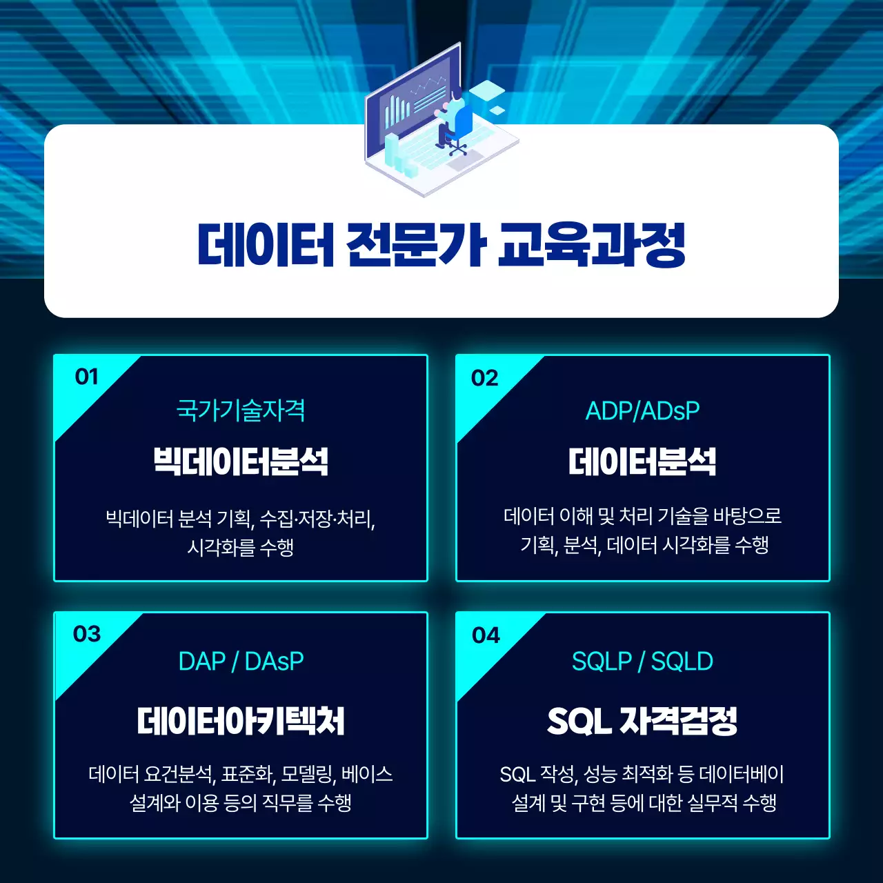 파란색 그라데이션의 데이터 산업법 안내