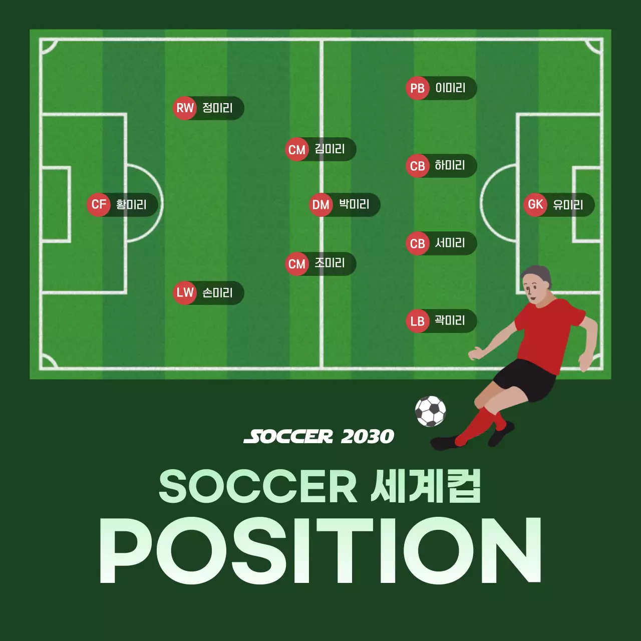 녹색 컬러의 축구 경기 포지션
