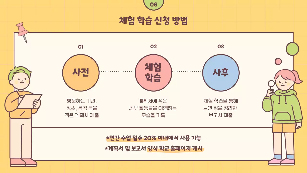 노랑과 연두색의 아기자기한 참관 수업 발표 자료
