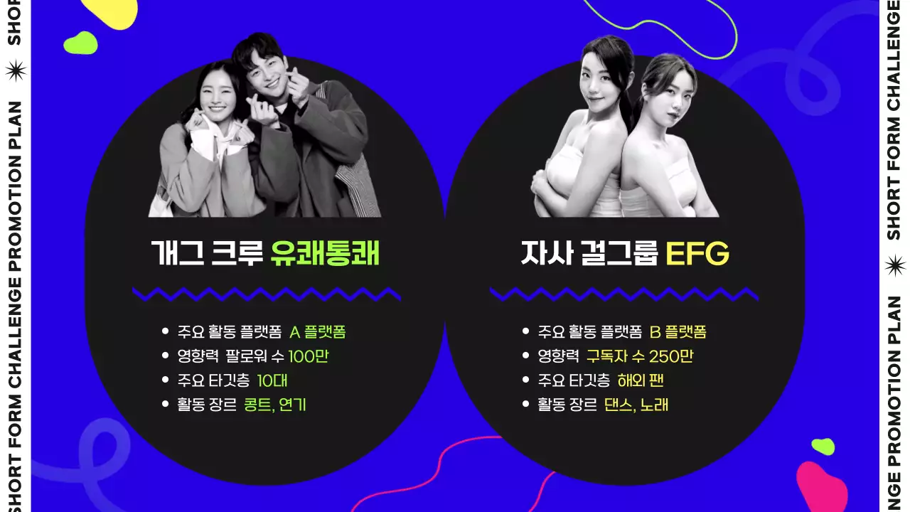 블랙 펑키 컨셉의 보이그룹 챌린지 마케팅