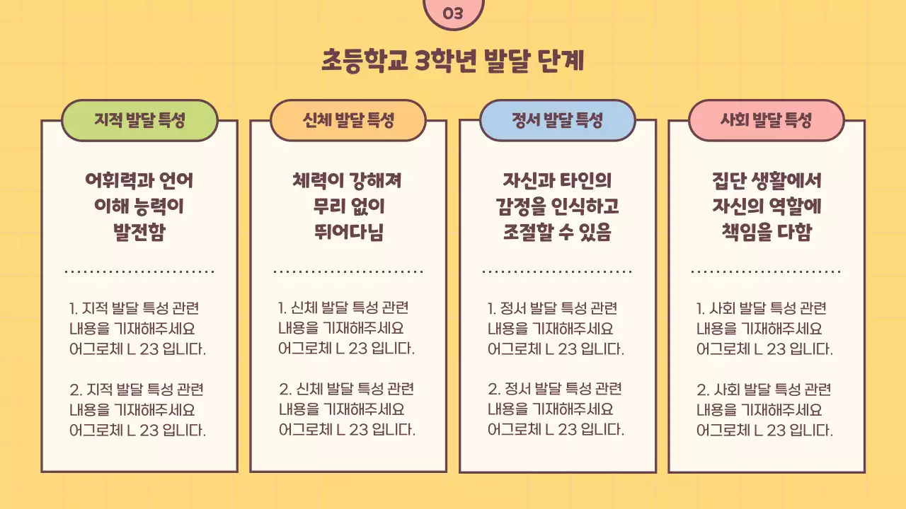 노랑과 연두색의 아기자기한 참관 수업 발표 자료