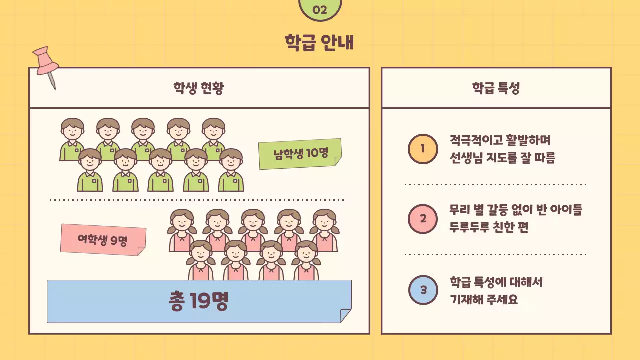 노랑과 연두색의 아기자기한 참관 수업 발표 자료