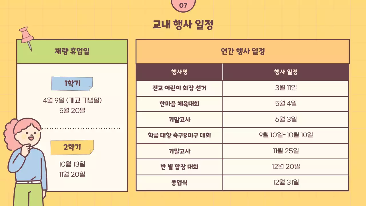 노랑과 연두색의 아기자기한 참관 수업 발표 자료