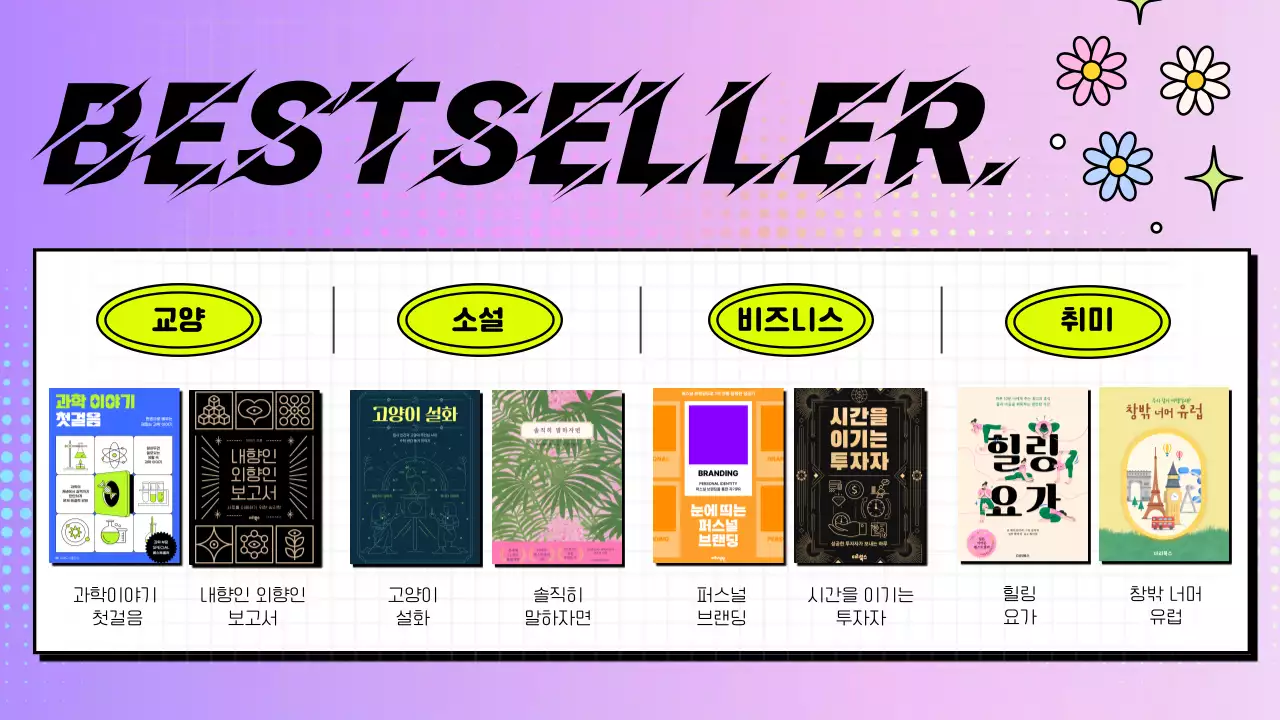 보라색 배경의 키치하고 코믹한 웹툰 스타일 멤버쉽 가이드 