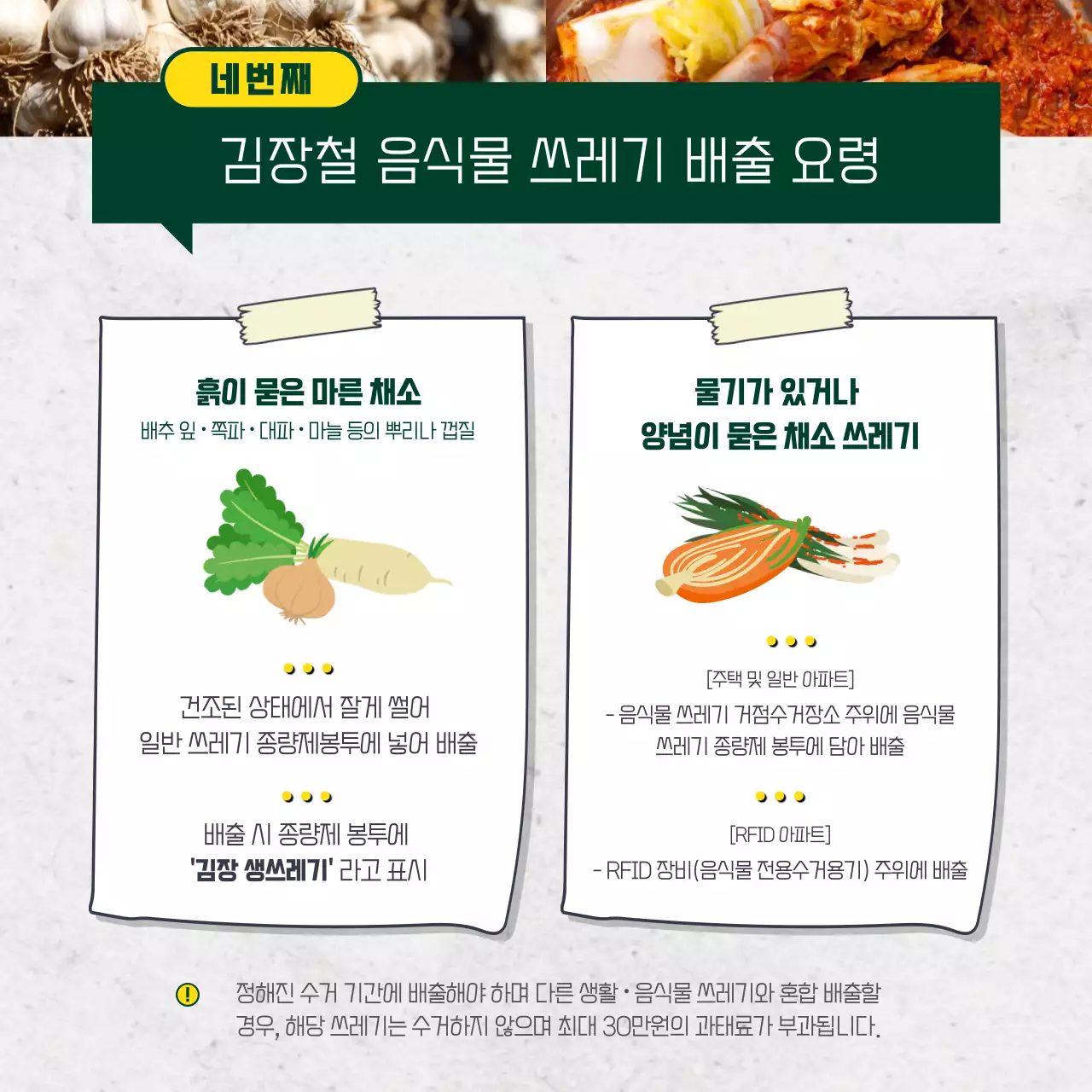 노란색과 초록색의 일러스트 음식물쓰레기 배출 요령