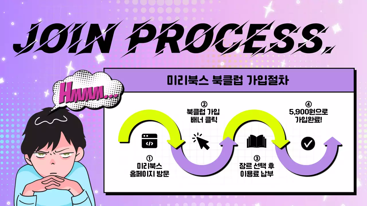 보라색 배경의 키치하고 코믹한 웹툰 스타일 멤버쉽 가이드 