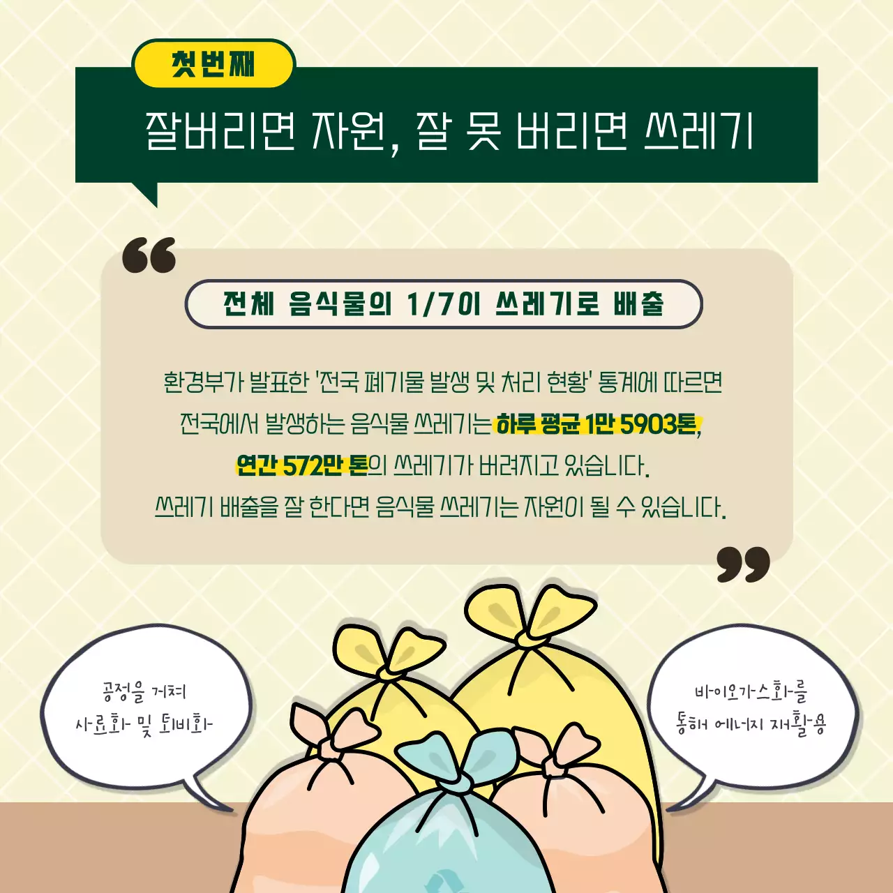 노란색과 초록색의 일러스트 음식물쓰레기 배출 요령