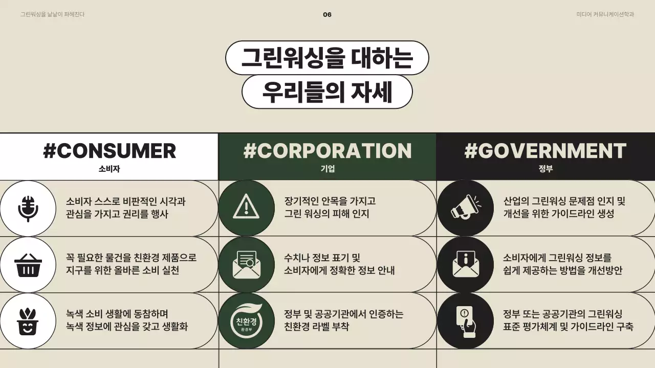 베이지와 초록색상을 활용한 키워드 중심의 그린워싱 사회문제 발표