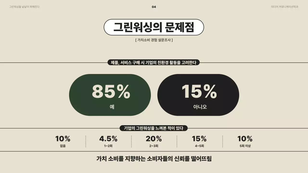 베이지와 초록색상을 활용한 키워드 중심의 그린워싱 사회문제 발표