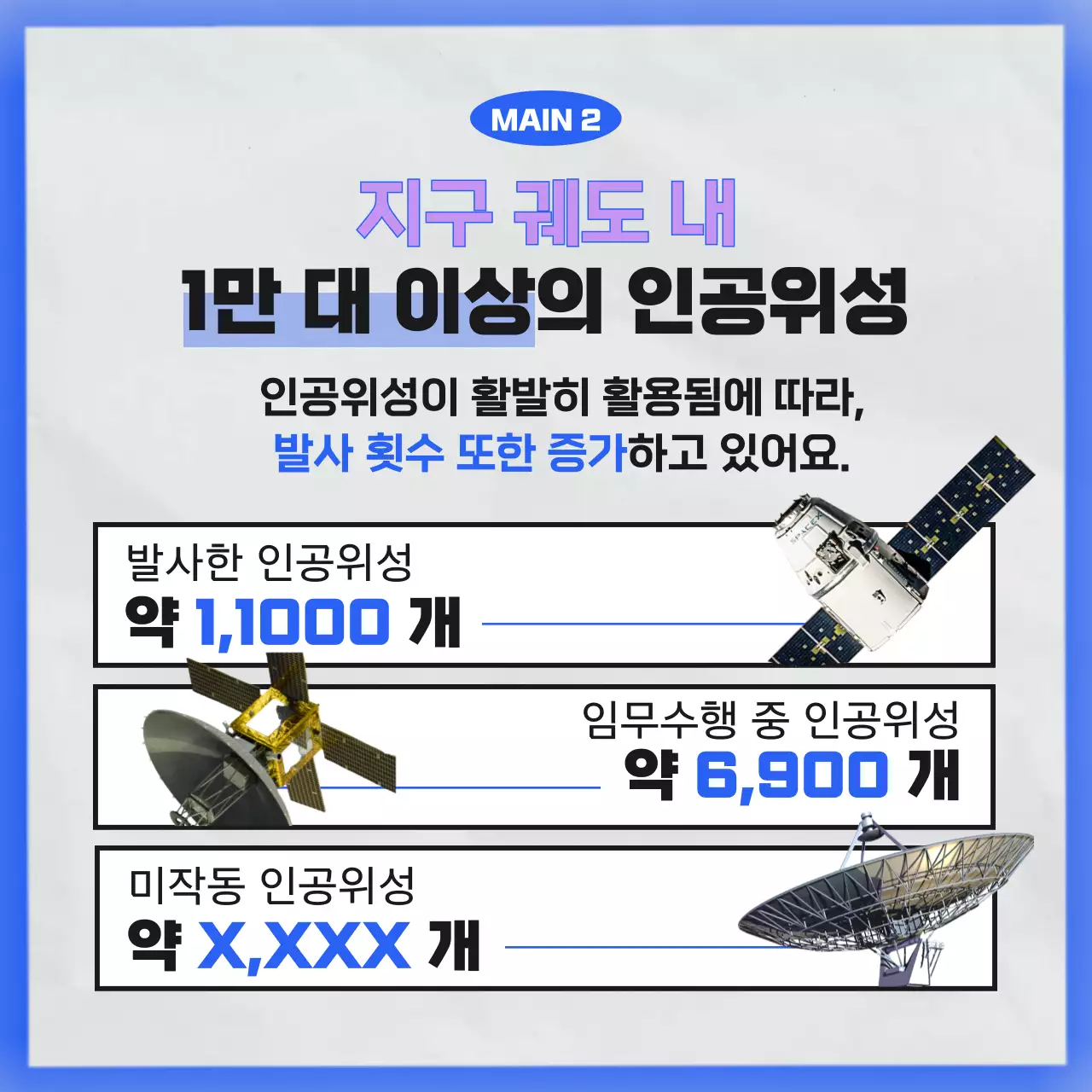 검은색과 파란색의 미니멀한 우주 박물관 소개
