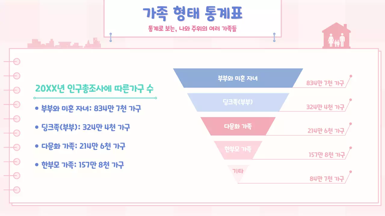 블루 핑크 민트 컬러의 귀여운 일러스트 가정의달 교육자료