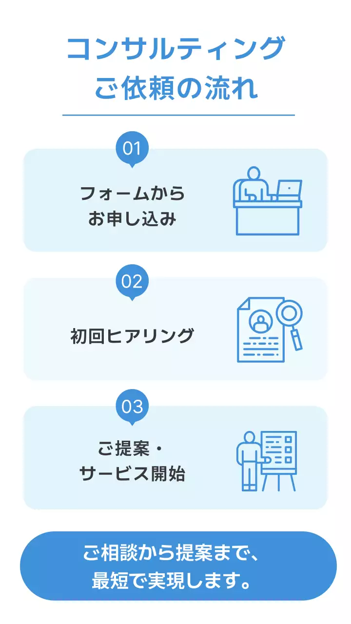 青 シンプル コンサルティング キービジュアル モバイル