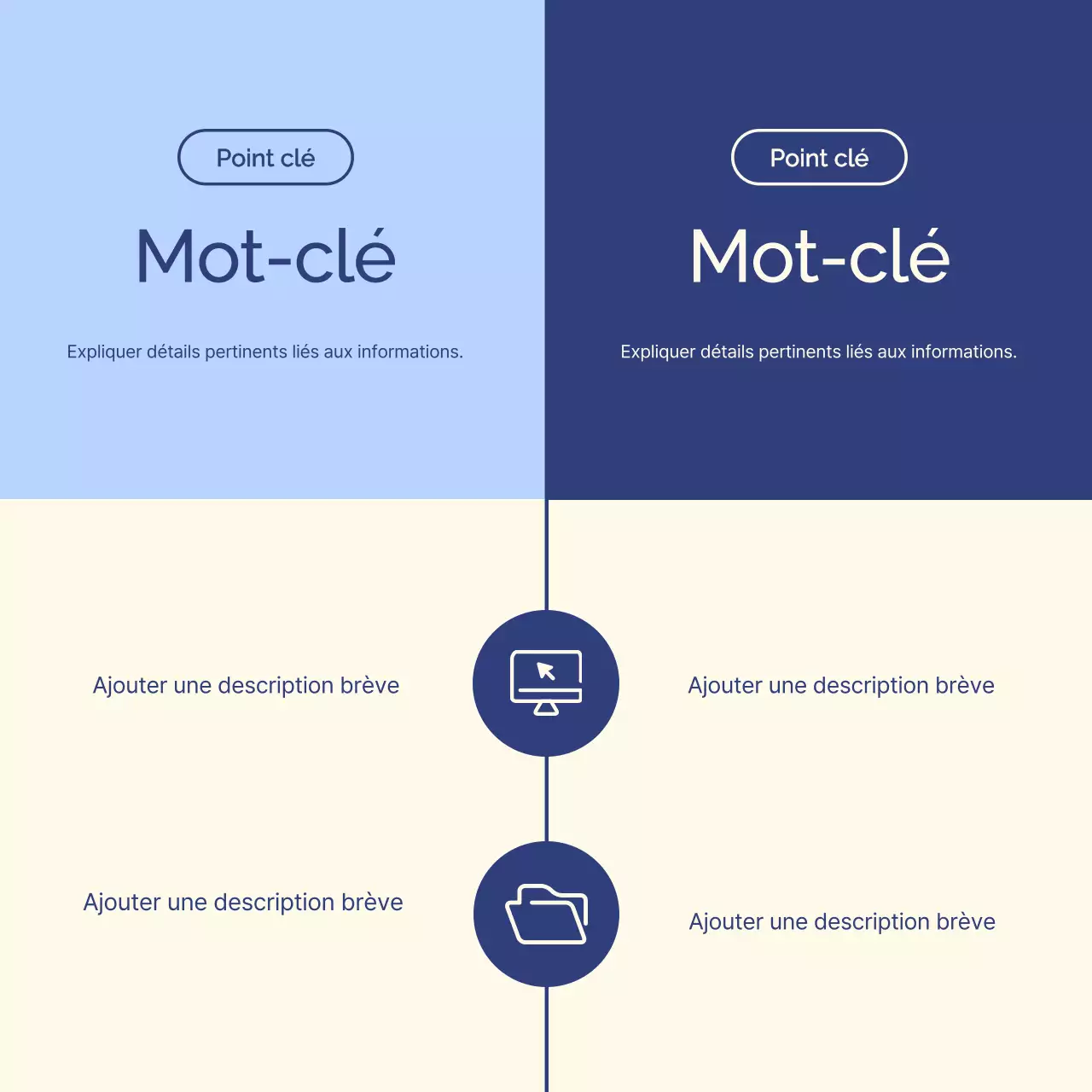 Carrousel de promotion de Blue Professional Finance
