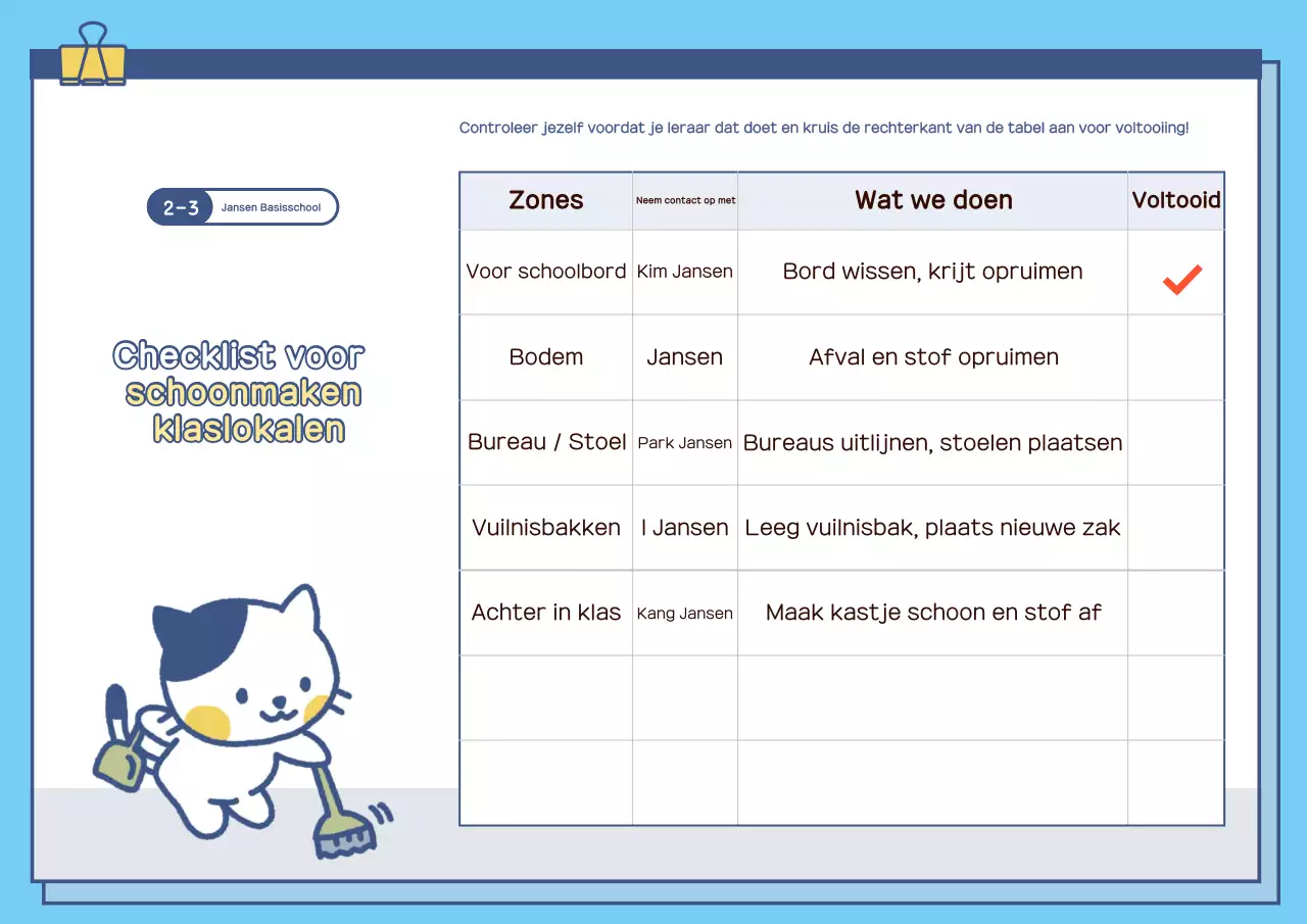 Hemelsblauwe babyreinigingsgids