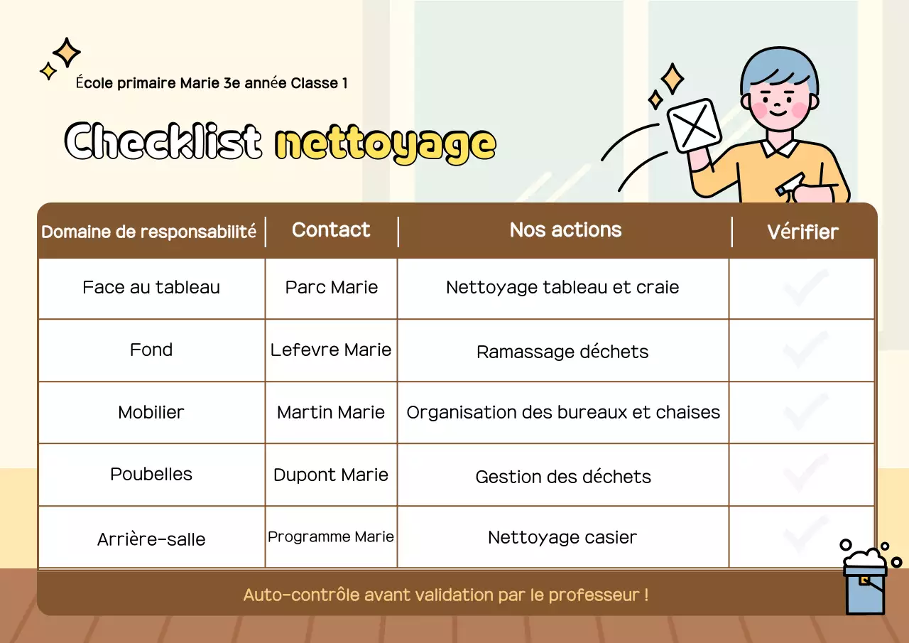 Matériel pédagogique de nettoyage pour bébé jaune