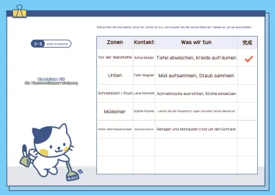 Sky Blue Baby-Reinigungsanleitung