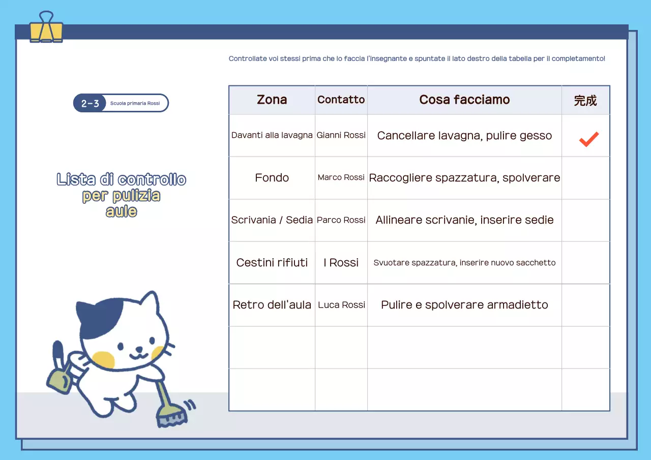 Guida alla pulizia del bambino azzurro