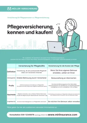 Mint Clean Versicherungsbeschreibung