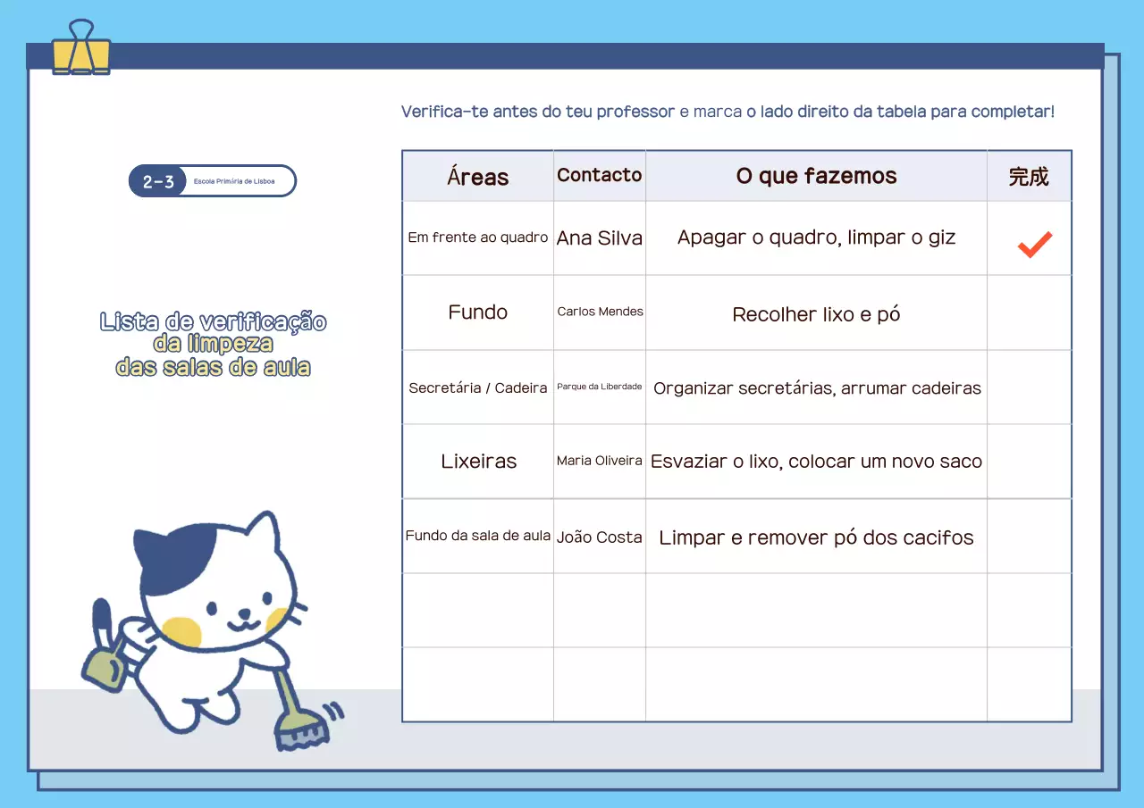 Guia de limpeza para bebês Sky Blue
