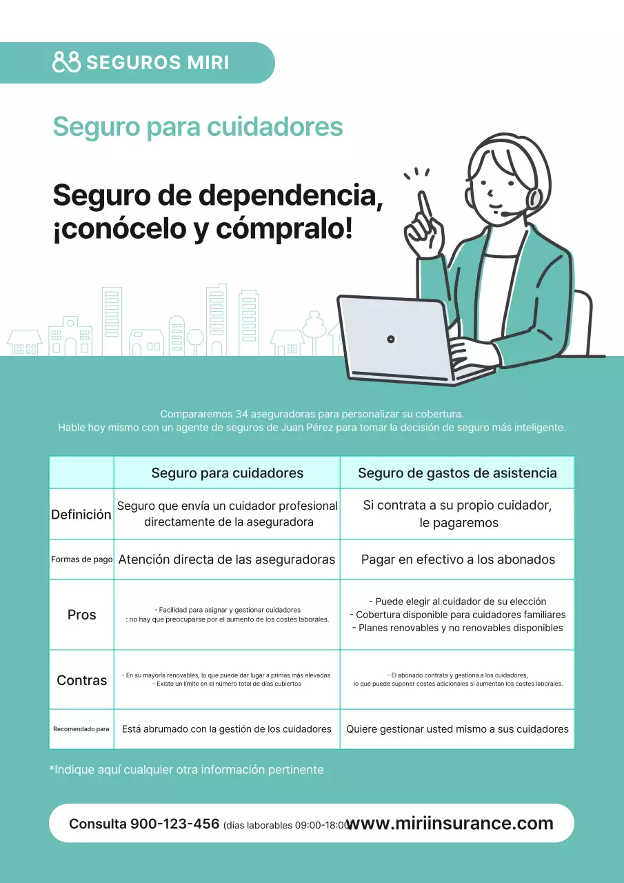 Descripción del seguro Mint Clean