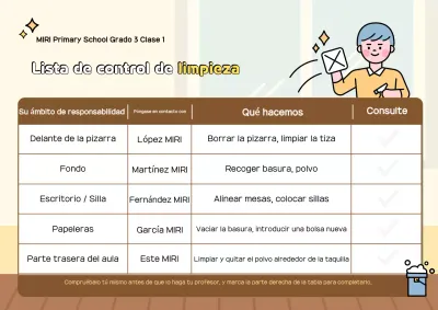 Materiales educativos de limpieza para bebés amarillos