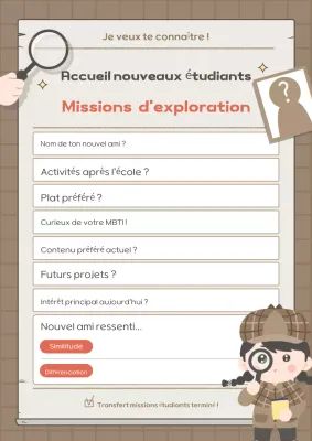 Matériel pédagogique sur la vie scolaire de Brown Baby
