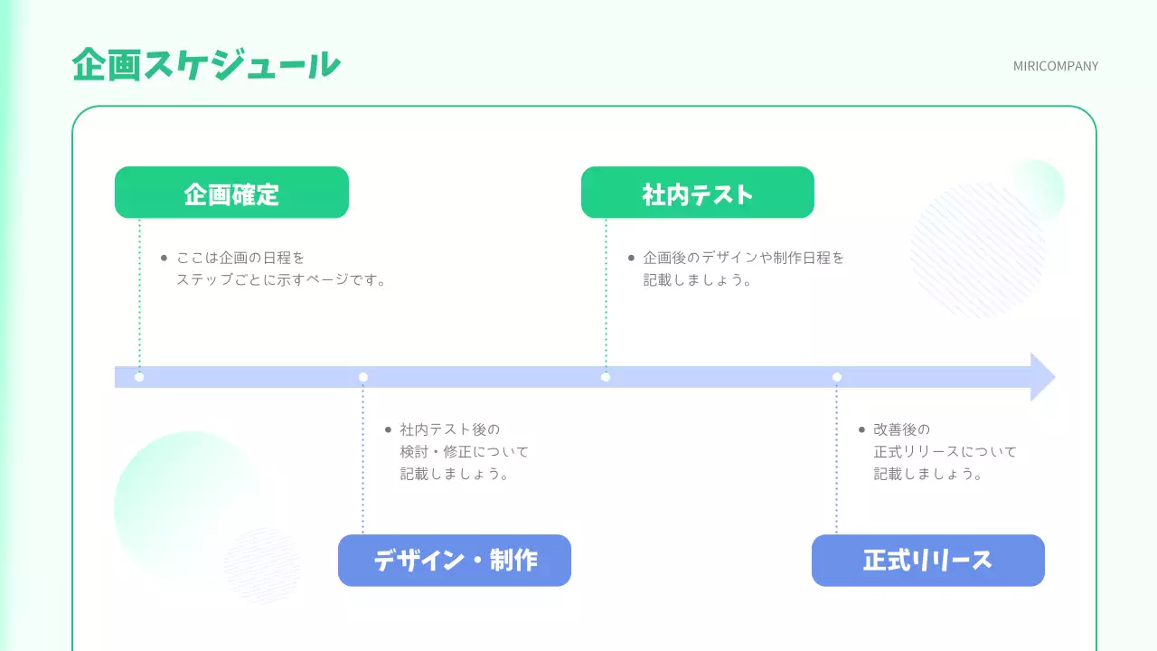 ミント シンプル ビジネス 企画書