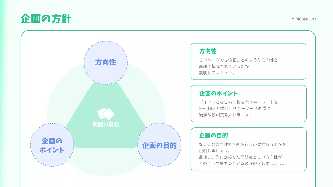ミント シンプル ビジネス 企画書