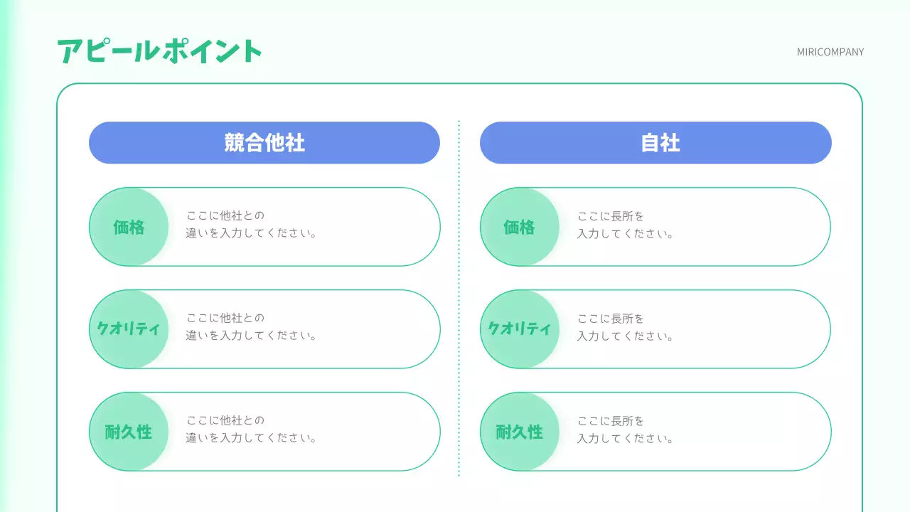 ミント シンプル ビジネス 企画書