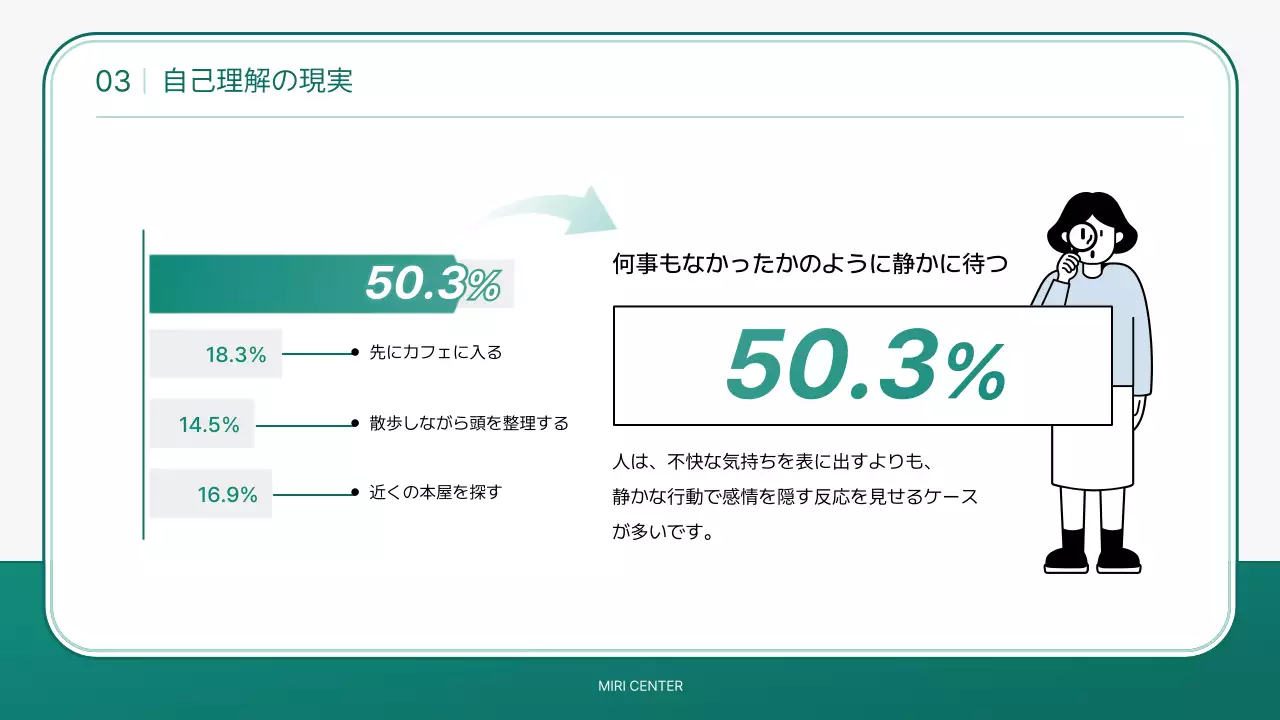 緑 シンプル セミナー プレゼンテーション